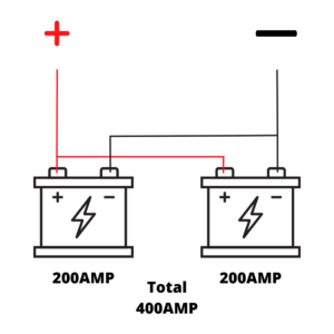 Diagram of 2 batteries in parallel