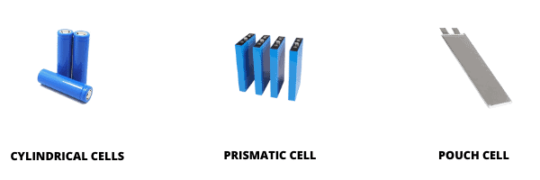 Showing the different type of batteries 