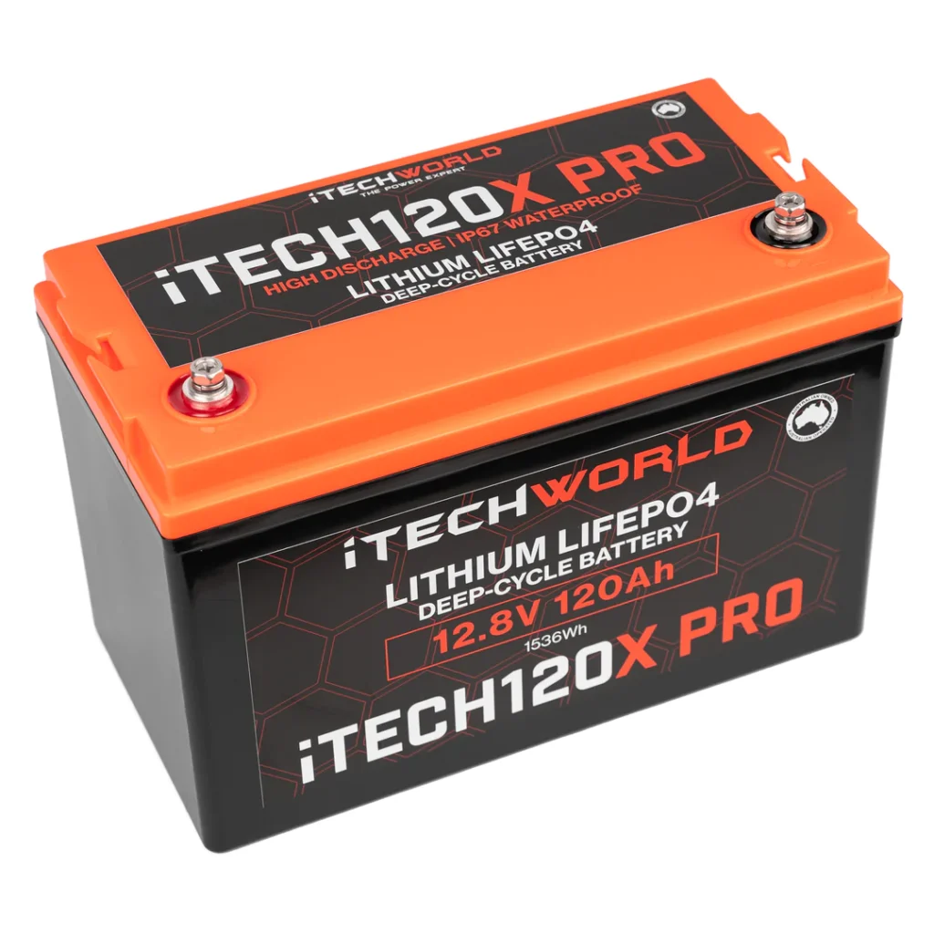 product shot of the iTechworld-Lithium-Battery-Australia-4WD-Caravan-Ute_1080x